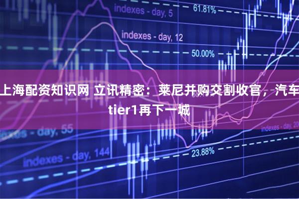 上海配资知识网 立讯精密：莱尼并购交割收官，汽车tier1再下一城